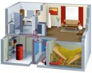 Autonomous boiler operation system with a water circuit