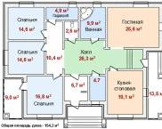 Projects of one-story houses with three bedrooms