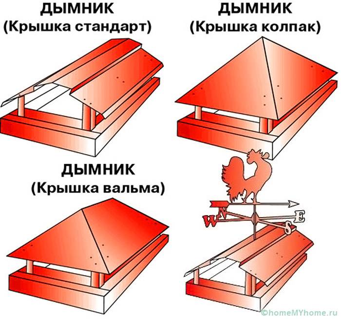 Variety of chimney hood configurations