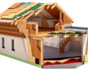 Thermal insulation of a wooden house outside